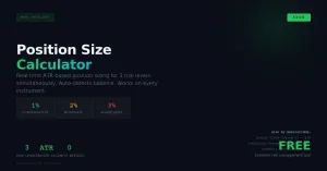 Position Size Calculator For All Market