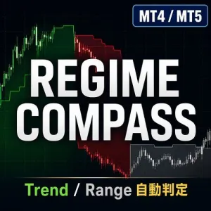 Regime Compass for MT4