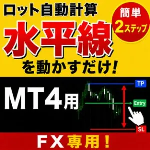 【最適ロット】ロット自動計算スクリプト for MT4