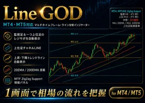 Line GOD　MT4・MT5対応 MTFレジサポ・チャネルライン自動表示インジケーター