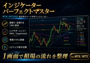 インジケーターパーフェクトマスター｜MT4・MT5対応 統合型チャート分析インジケーター