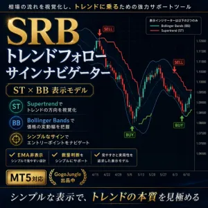 SRB Trend Follow Signal Navigator（SRBトレンドフォロー シグナルナビゲーター）MT5用