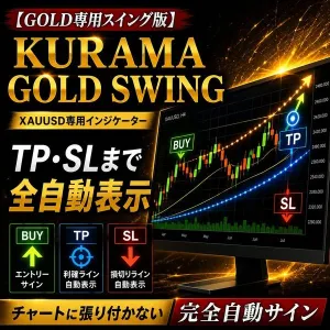 【GOLD専用スイング版】TP・SLまで全自動表示｜チャートに張り付かないサインツール｜KURAMA GOLD SWING