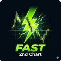 Super Fast Second Chart 1カ月ver