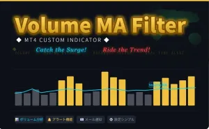 ～　Volume　MA　Filter　| ボリューム＆MAクロスアラート・メール通知インジケーター　～
