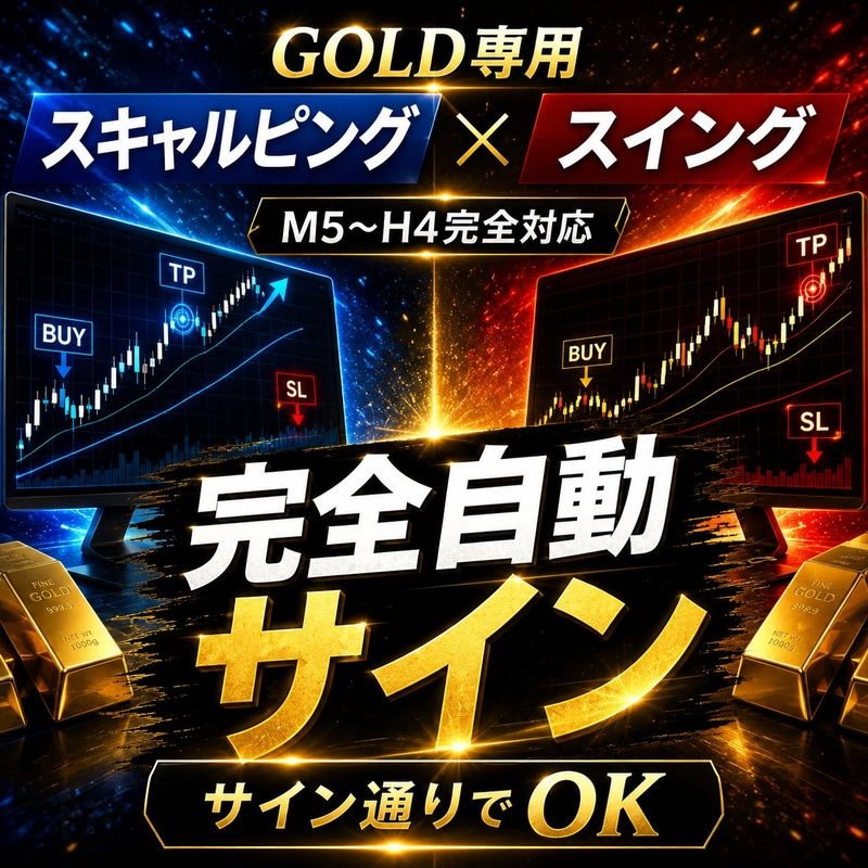【GOLD完全制覇セット】スキャルピング +スイング｜M5〜H4を網羅する2本セット