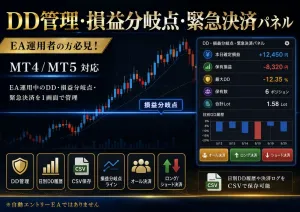 DD管理・損益分岐点・緊急決済パネルまとめました！（EA運用者の方必見！）