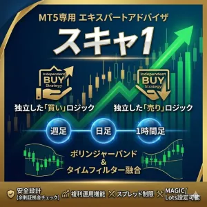 スキャ1 ～ 上位足トレンド完全同調型・高精度タイムフィルタースキャルピング