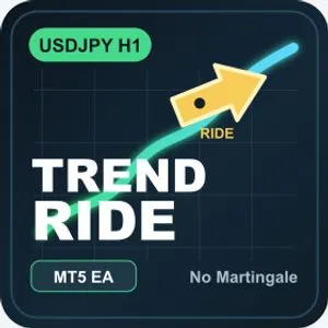 USDJPY Trend Ride H1 MT5