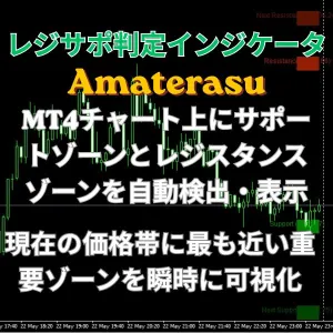 Amaterasu