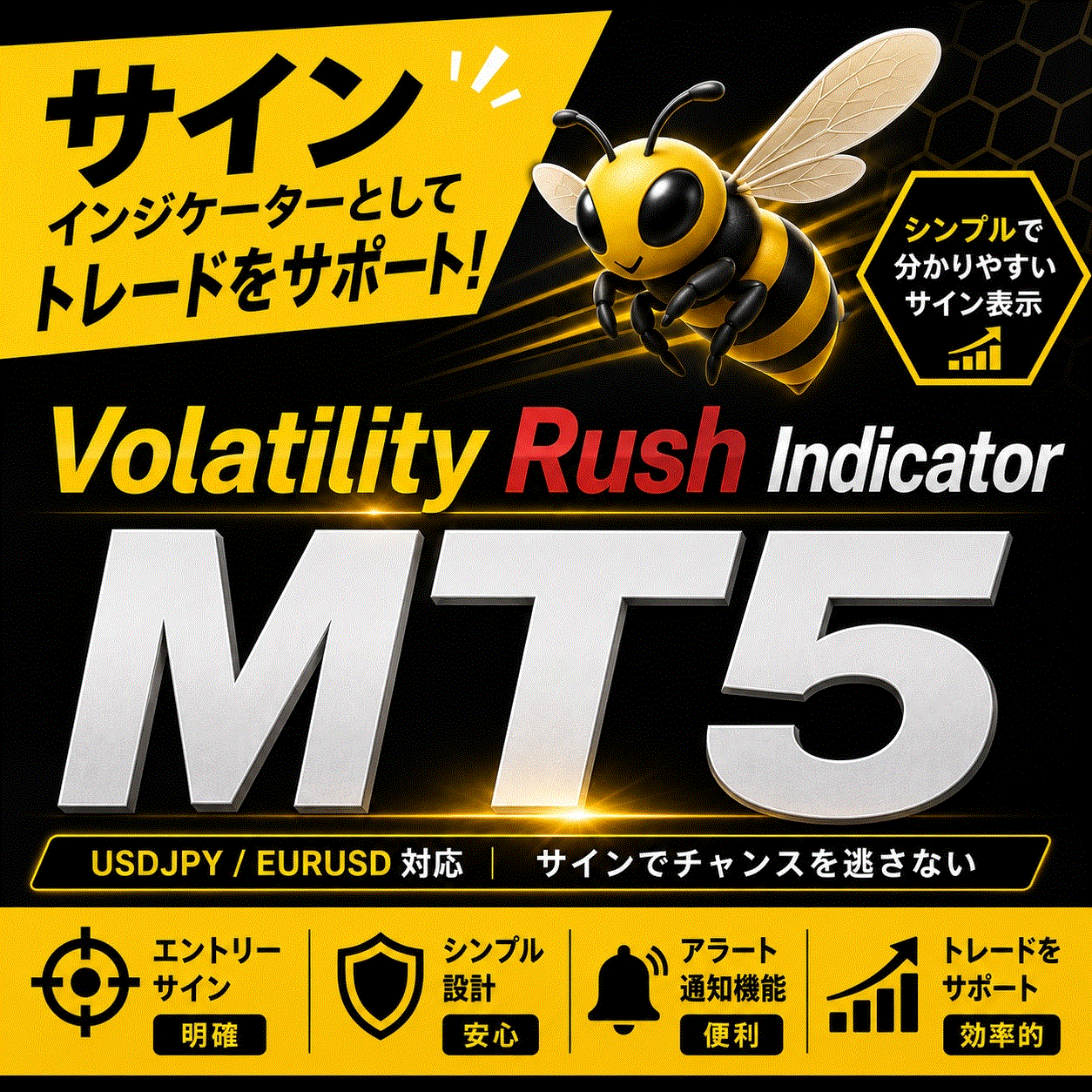 Volatility Rush Indicator