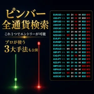 【勝率爆上がり手法付き】神シグナル全通貨チェッカー：忙しい兼業を救うピンバー特化ツール