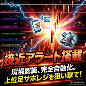 スマートナビゲーター・Line（MT4版）