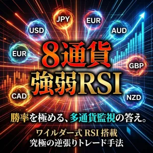 通貨強弱ビジュアライザー（MT4版）