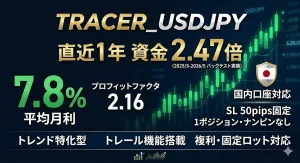 TRACER_USDJPY 〜SL50pips＆トレール機能搭載・国内口座対応の複利モンスター〜