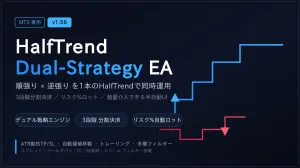 HalfTrend Dual-Strategy EA ―― HalfTrend逆張り×順張り デュアル戦略 半自動EA