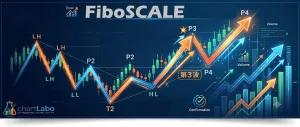 FiboSCALE_v5