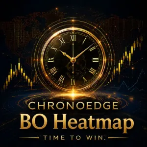 ChronoEdge BO ヒートマップ