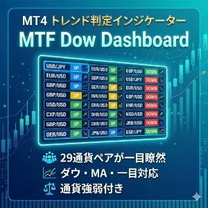 MT4 マルチタイムフレーム トレンド判定インジケーター ダウ・MA・一目対応 通貨強弱付き【リペイントなし】