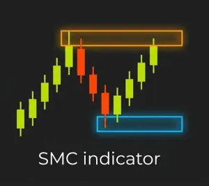 【MT5】SMCインジケーター