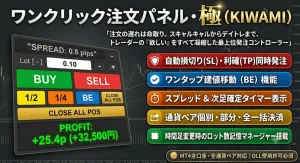 超時短】爆速ワンクリック注文パネル・極（KIWAMI） / 自動SL・TP・建値移動(BE)・ワンタップ最小化・pips損益＆確定タイマー搭載