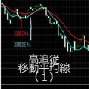 移動平均線【DEMA】