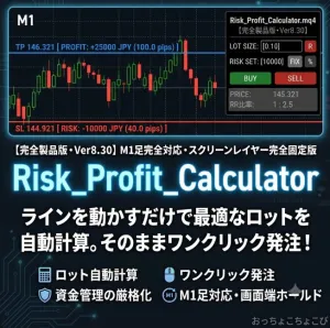 資金管理の極み：リスク＆プロフィット・リアルタイム計算発注パネル【Risk_Profit_Calculator】