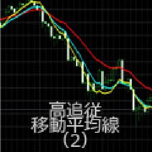 移動平均線【TEMA】