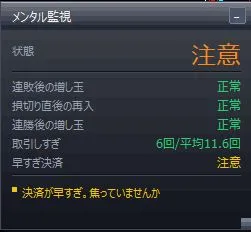 【無料】メンタル監視HUD｜連敗の増し玉・取り返しを検知 MT4 行動ガード