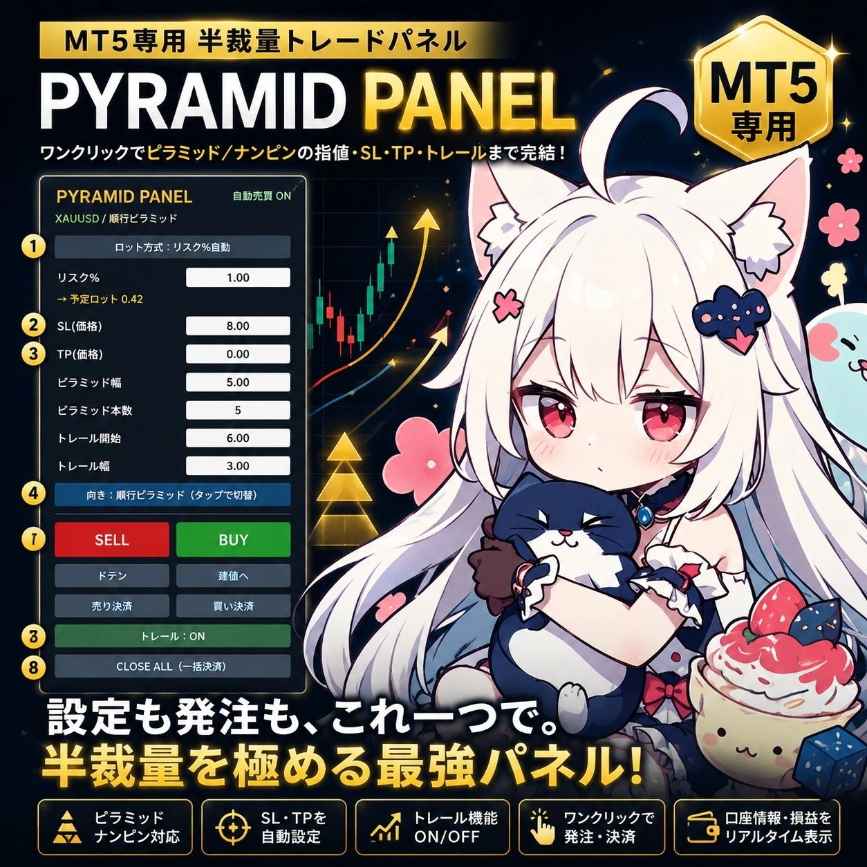 PYRAMID PANEL