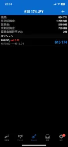 GOLD勝率100%手法(2年検証済)