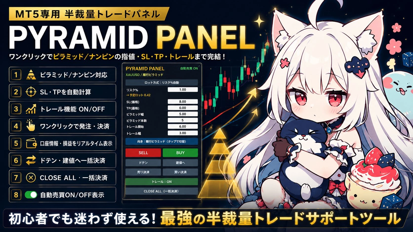 PYRAMID PANEL 活用連載 投資Navi+