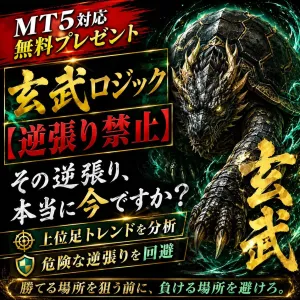 危機回避ロジック【逆張り警報】