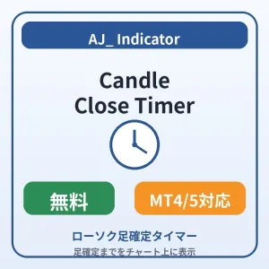 【無料】AJ_Candle Close Timer｜ローソク足確定カウントダウン＆アラート通知