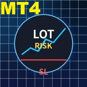 【MT4版】AJ_LotCalc SL Order Panel SLライン連動ロット計算＆発注パネルEA