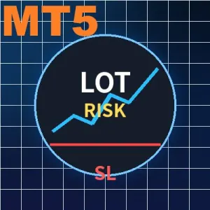 【MT5版】AJ_LotCalc SL Order Panel SLライン連動ロット計算＆発注パネルEA