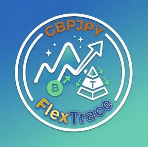 FlexTrace_GBPJPY_15M