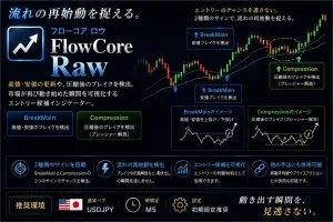 FlowCore Raw