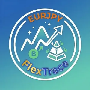 FlexTrace_EURJPY_15M