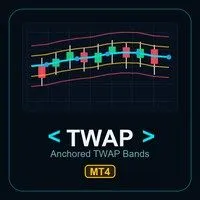 Anchored TWAP Bands MT4