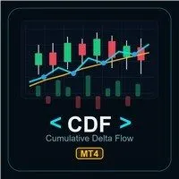 Cumulative Delta Flow MT4