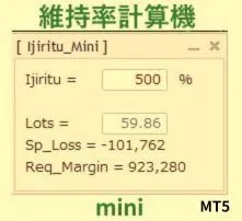 維持率計算機 mini MT5