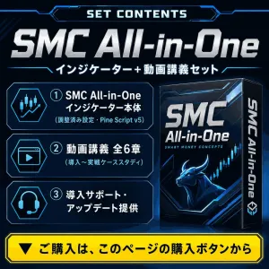 SMC All in one インジケータ