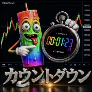 【MT5】ローソク足残り時間カウントダウン『CandleTime』選べる表示パターン！高精度！