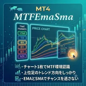 MT4 MTFEmaSma1枚のチャートに全上位足のEMA・SMAを重ねて表示