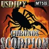 Chronos Scorpion USDJPY MT5版