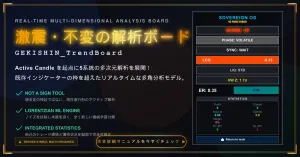 Sovereign OS_MT5　GEKISHINシリーズ