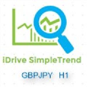 【EAつくーるで作成】 iDrive_SimpleTrend_GBPJPY