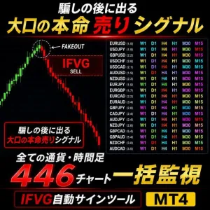 騙しの後に出る大口の本命シグナル IFVGサイン 一括監視ツール【MT4】