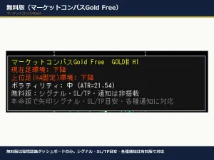 マーケットコンパスGold Free